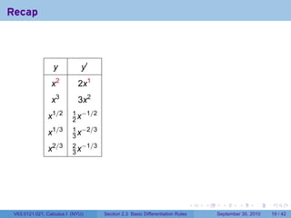 Recap



                  y           y′
                 x2         2x1
                 x3         3x2
                          1 −1/2
               x1/2       2x
                          1 −2/3
               x1/3       3x
                          2 −1/3
               x2/3       3x




                                                                             .   .     .      .      .    .

 V63.0121.021, Calculus I (NYU)    Section 2.3 Basic Differentiation Rules           September 30, 2010   19 / 42
 