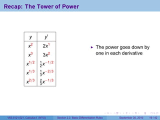 Recap: The Tower of Power



                   y          y′
                 x2         2x1                                        The power goes down by
                 x   3
                            3x    2                                    one in each derivative
                   1/2    1 −1/2
               x          2x
                          1 −2/3
               x1/3       3x
                          2 −1/3
               x2/3       3x




                                                                                .   .     .      .      .    .

 V63.0121.021, Calculus I (NYU)       Section 2.3 Basic Differentiation Rules           September 30, 2010   19 / 42
 
