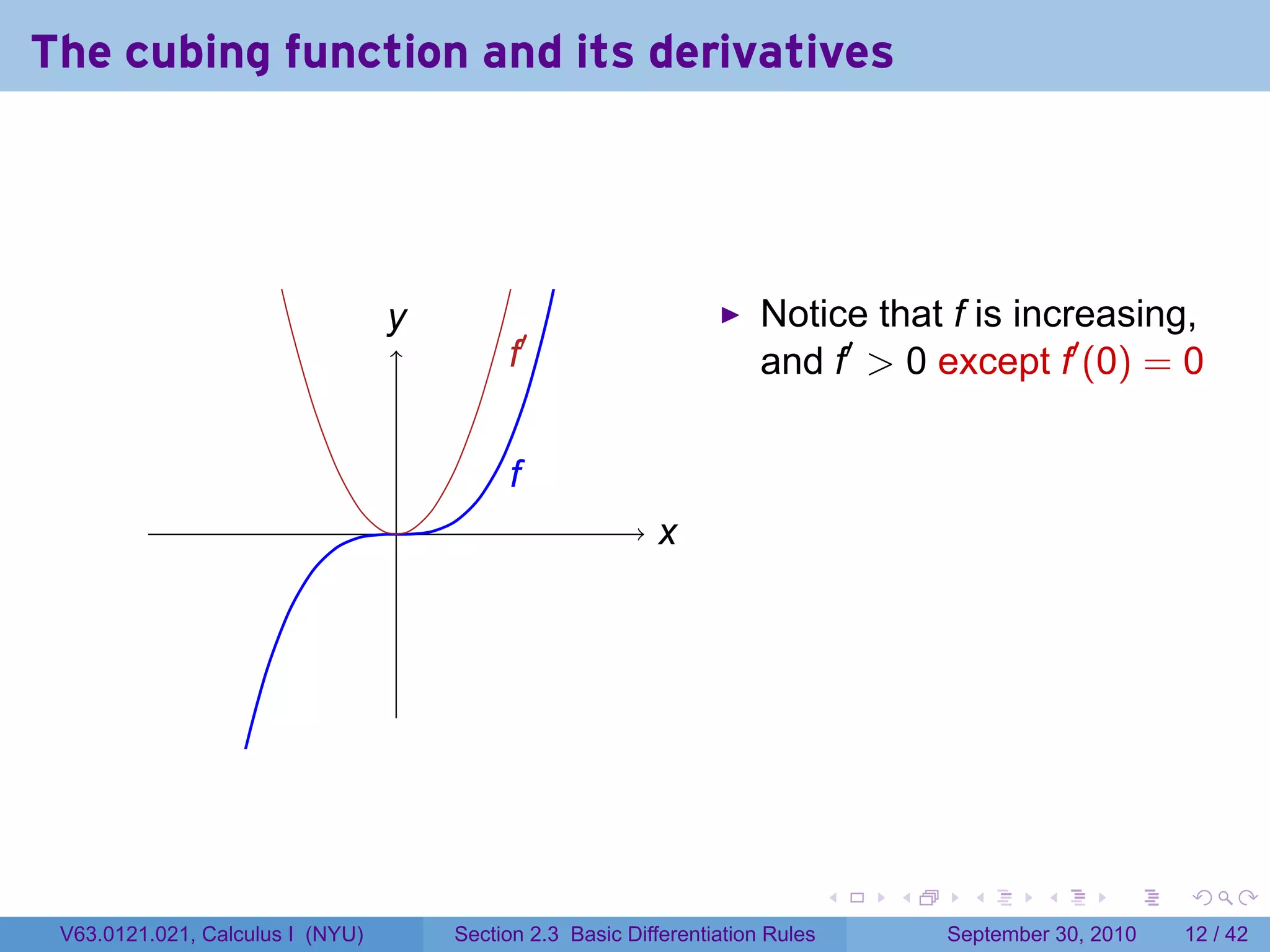 The cubing function and its derivatives




                                  y
                                  .                                    Notice that f is increasing,
                                           .′
                                           f                           and f′  0 except f′ (0) = 0

                                           f
                                           .
                                  .                        x
                                                           .




                                                                                .   .     .      .      .    .

 V63.0121.021, Calculus I (NYU)       Section 2.3 Basic Differentiation Rules           September 30, 2010   12 / 42
 