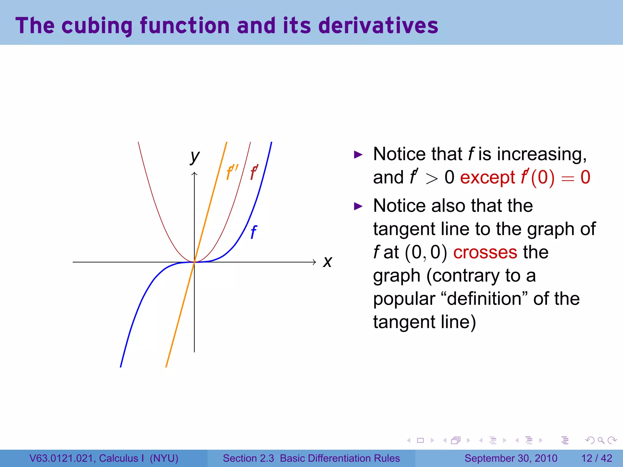 The cubing function and its derivatives




                                  y
                                  .                                    Notice that f is increasing,
                                      .′′ .′
                                      f f                              and f′  0 except f′ (0) = 0
                                                                       Notice also that the
                                           f
                                           .                           tangent line to the graph of
                                  .                        x
                                                           .           f at (0, 0) crosses the
                                                                       graph (contrary to a
                                                                       popular “definition” of the
                                                                       tangent line)




                                                                                .   .     .      .      .    .

 V63.0121.021, Calculus I (NYU)       Section 2.3 Basic Differentiation Rules           September 30, 2010   12 / 42
 