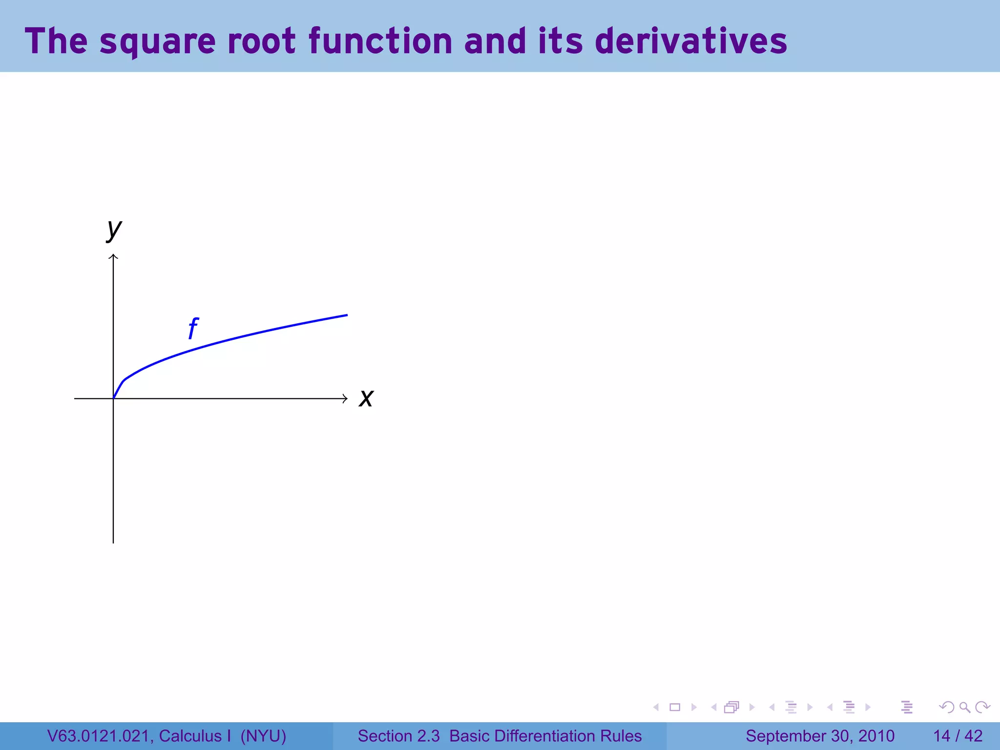 The square root function and its derivatives



        y
        .


                  f
                  .
         .                        x
                                  .




                                                                            .   .     .      .      .    .

 V63.0121.021, Calculus I (NYU)   Section 2.3 Basic Differentiation Rules           September 30, 2010   14 / 42
 