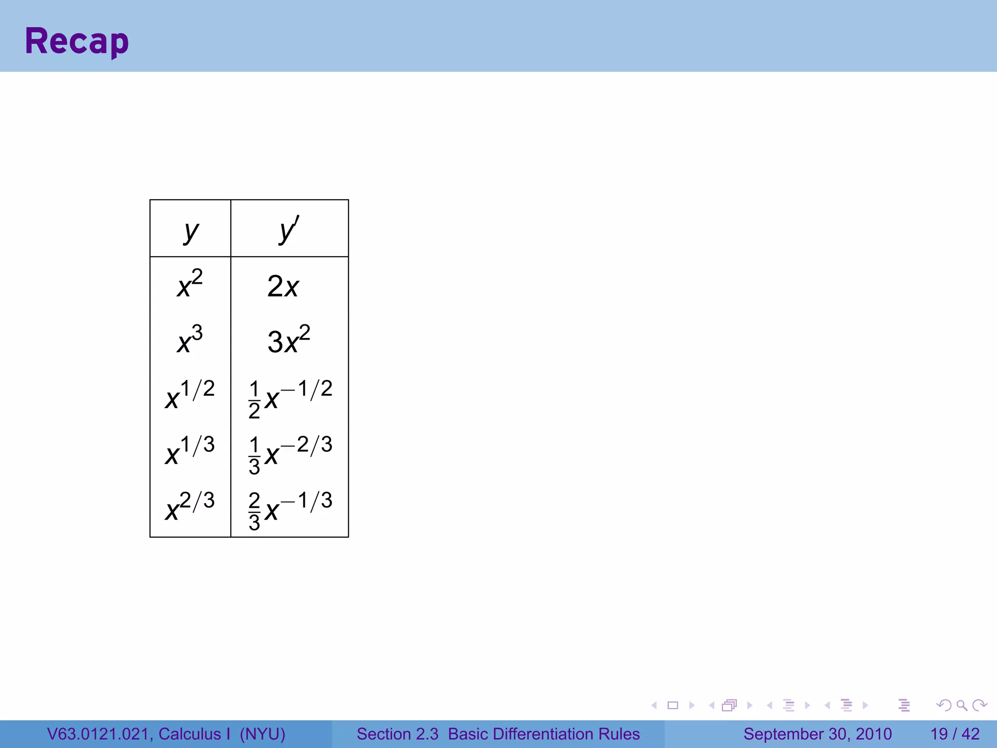 Recap



                  y           y′
                 x2         2x
                 x3         3x2
                          1 −1/2
               x1/2       2x
                          1 −2/3
               x1/3       3x
                          2 −1/3
               x2/3       3x




                                                                             .   .     .      .      .    .

 V63.0121.021, Calculus I (NYU)    Section 2.3 Basic Differentiation Rules           September 30, 2010   19 / 42
 