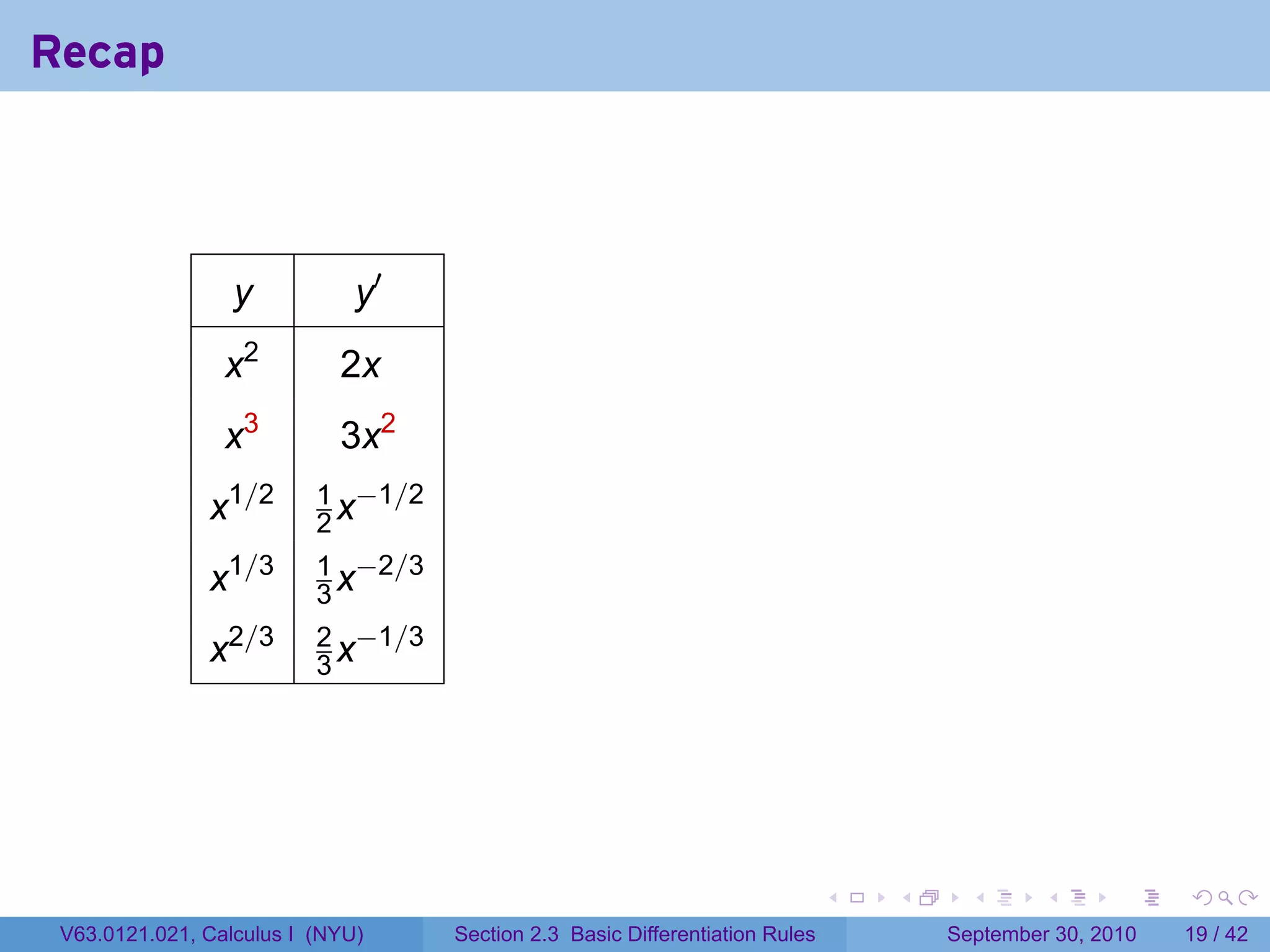 Recap



                  y           y′
                 x2         2x
                 x3         3x2
                          1 −1/2
               x1/2       2x
                          1 −2/3
               x1/3       3x
                          2 −1/3
               x2/3       3x




                                                                             .   .     .      .      .    .

 V63.0121.021, Calculus I (NYU)    Section 2.3 Basic Differentiation Rules           September 30, 2010   19 / 42
 