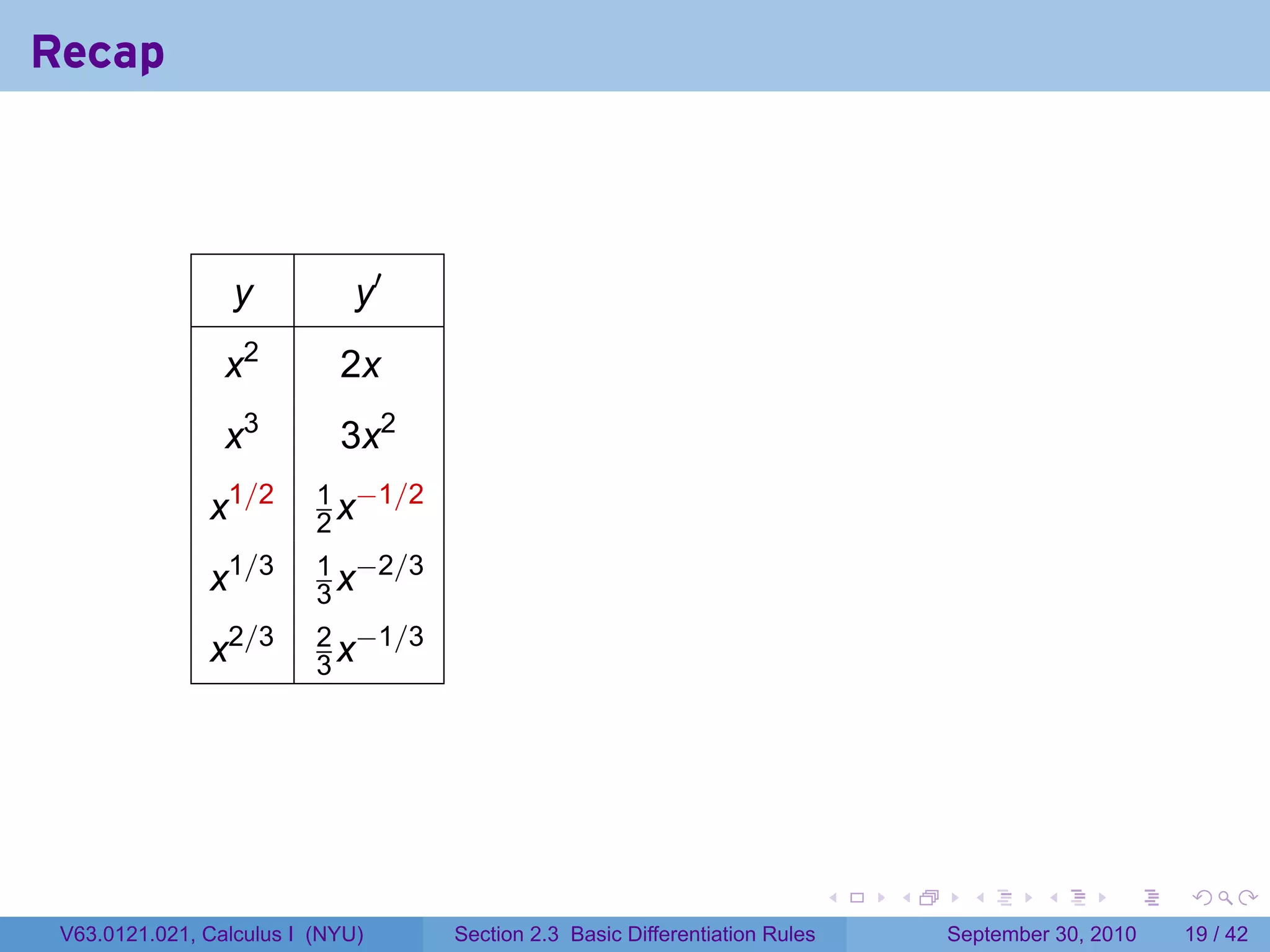 Recap



                  y           y′
                 x2         2x
                 x3         3x2
                          1 −1/2
               x1/2       2x
                          1 −2/3
               x1/3       3x
                          2 −1/3
               x2/3       3x




                                                                             .   .     .      .      .    .

 V63.0121.021, Calculus I (NYU)    Section 2.3 Basic Differentiation Rules           September 30, 2010   19 / 42
 