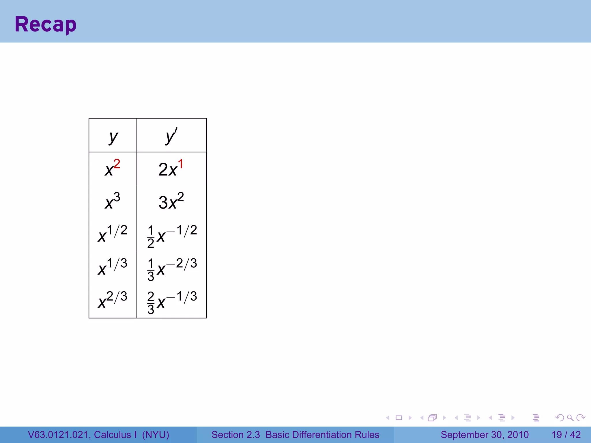 Recap



                  y           y′
                 x2         2x1
                 x3         3x2
                          1 −1/2
               x1/2       2x
                          1 −2/3
               x1/3       3x
                          2 −1/3
               x2/3       3x




                                                                             .   .     .      .      .    .

 V63.0121.021, Calculus I (NYU)    Section 2.3 Basic Differentiation Rules           September 30, 2010   19 / 42
 