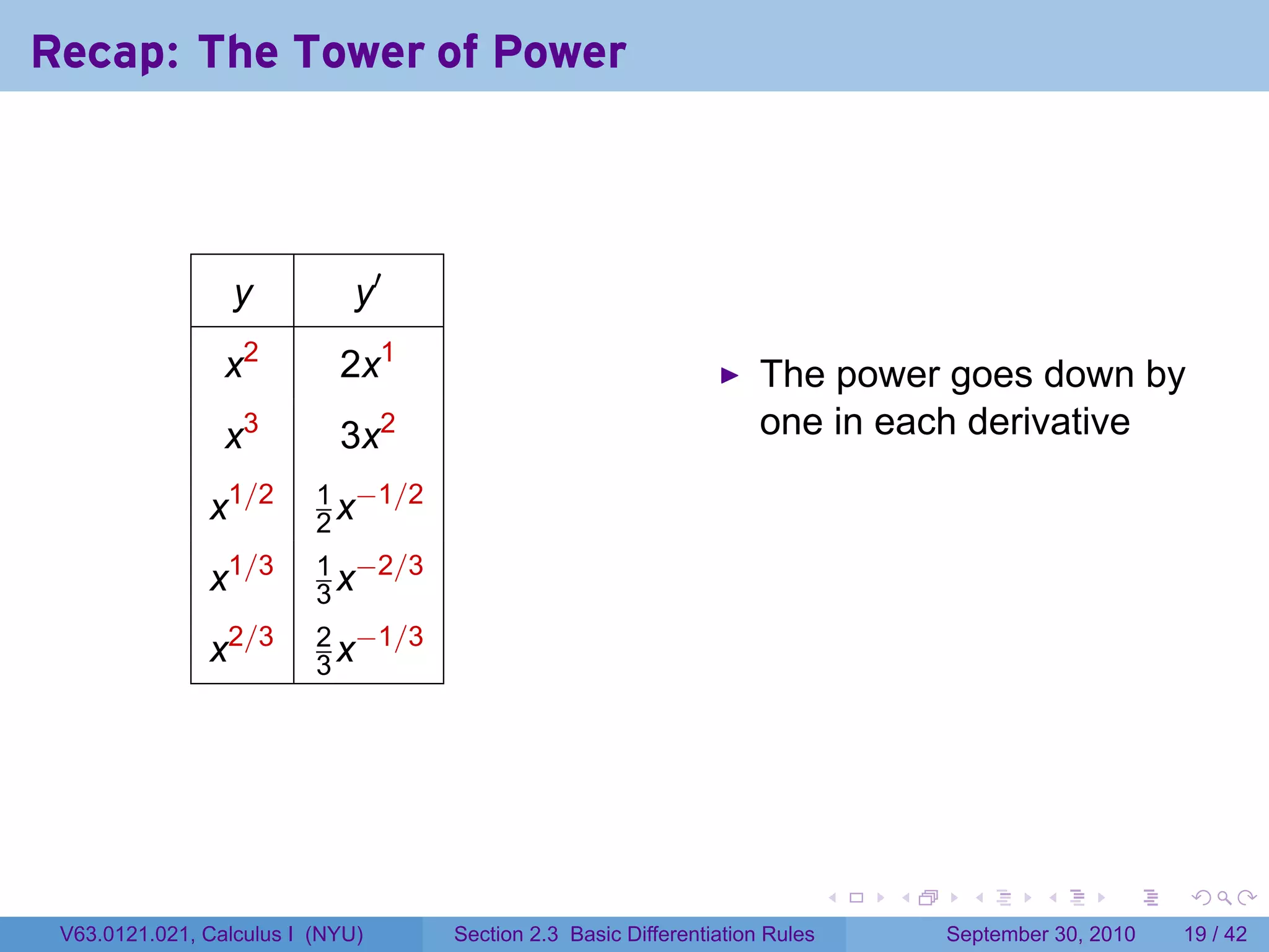 Recap: The Tower of Power



                   y          y′
                 x2         2x1                                        The power goes down by
                 x   3
                            3x    2                                    one in each derivative
                   1/2    1 −1/2
               x          2x
                          1 −2/3
               x1/3       3x
                          2 −1/3
               x2/3       3x




                                                                                .   .     .      .      .    .

 V63.0121.021, Calculus I (NYU)       Section 2.3 Basic Differentiation Rules           September 30, 2010   19 / 42
 