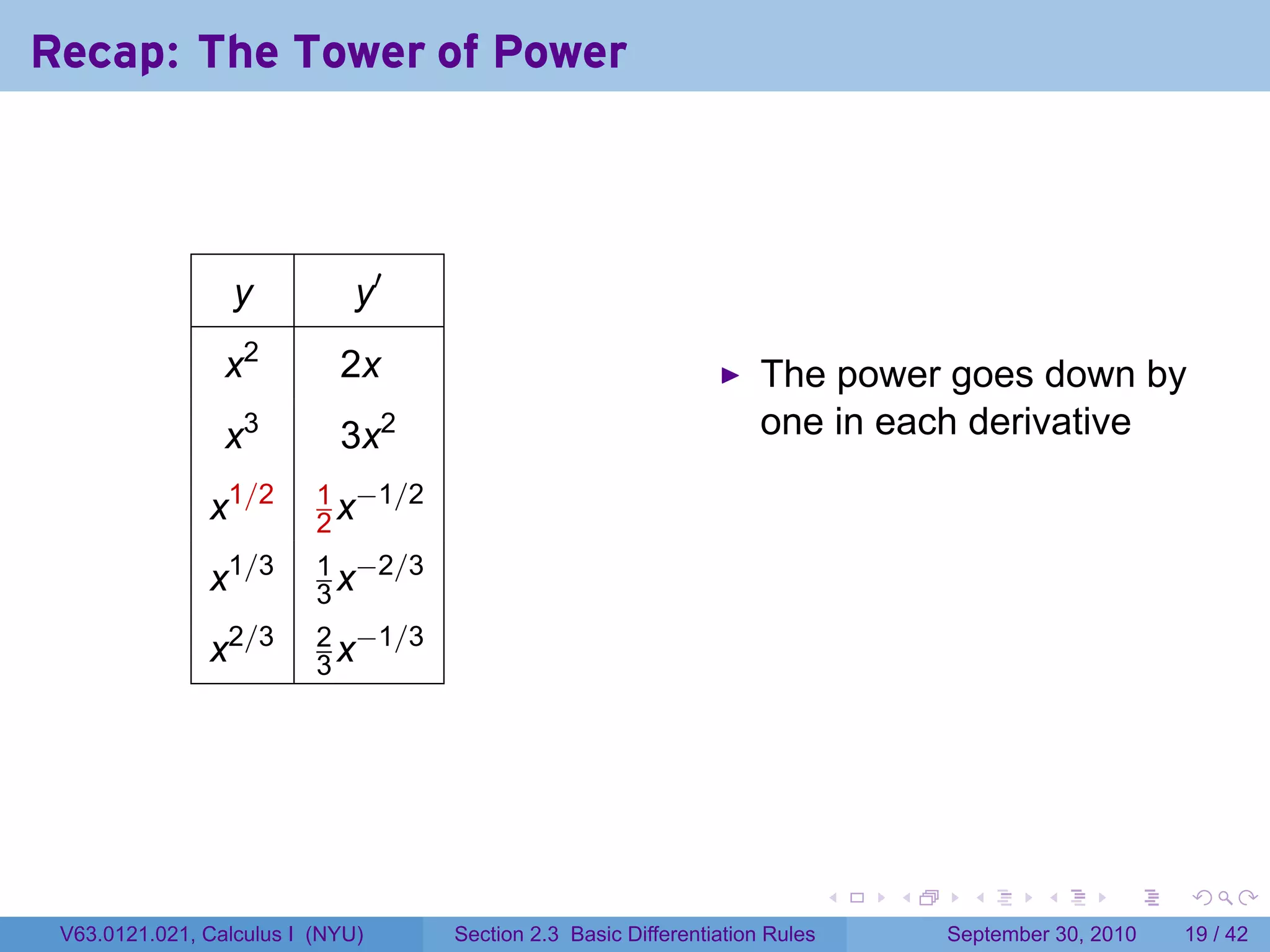 Recap: The Tower of Power



                   y          y′
                 x2         2x                                         The power goes down by
                 x   3
                            3x    2                                    one in each derivative
                   1/2    1 −1/2
               x          2x
                          1 −2/3
               x1/3       3x
                          2 −1/3
               x2/3       3x




                                                                                .   .     .      .      .    .

 V63.0121.021, Calculus I (NYU)       Section 2.3 Basic Differentiation Rules           September 30, 2010   19 / 42
 