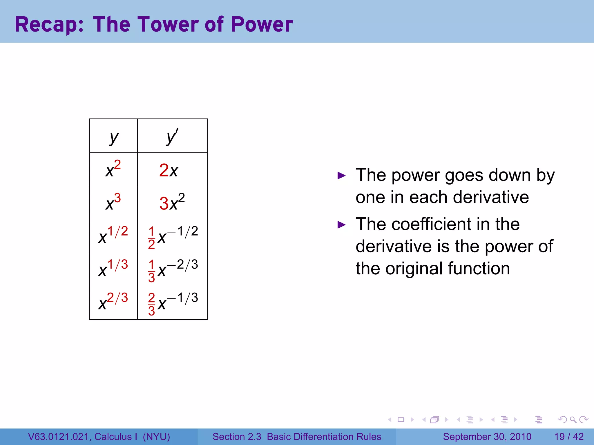 Recap: The Tower of Power



                   y          y′
                 x2         2x                                         The power goes down by
                 x   3
                            3x    2                                    one in each derivative
                   1/2    1 −1/2                                       The coefficient in the
               x          2x                                           derivative is the power of
                          1 −2/3
               x1/3       3x
                                                                       the original function
                          2 −1/3
               x2/3       3x




                                                                                .   .     .      .      .    .

 V63.0121.021, Calculus I (NYU)       Section 2.3 Basic Differentiation Rules           September 30, 2010   19 / 42
 