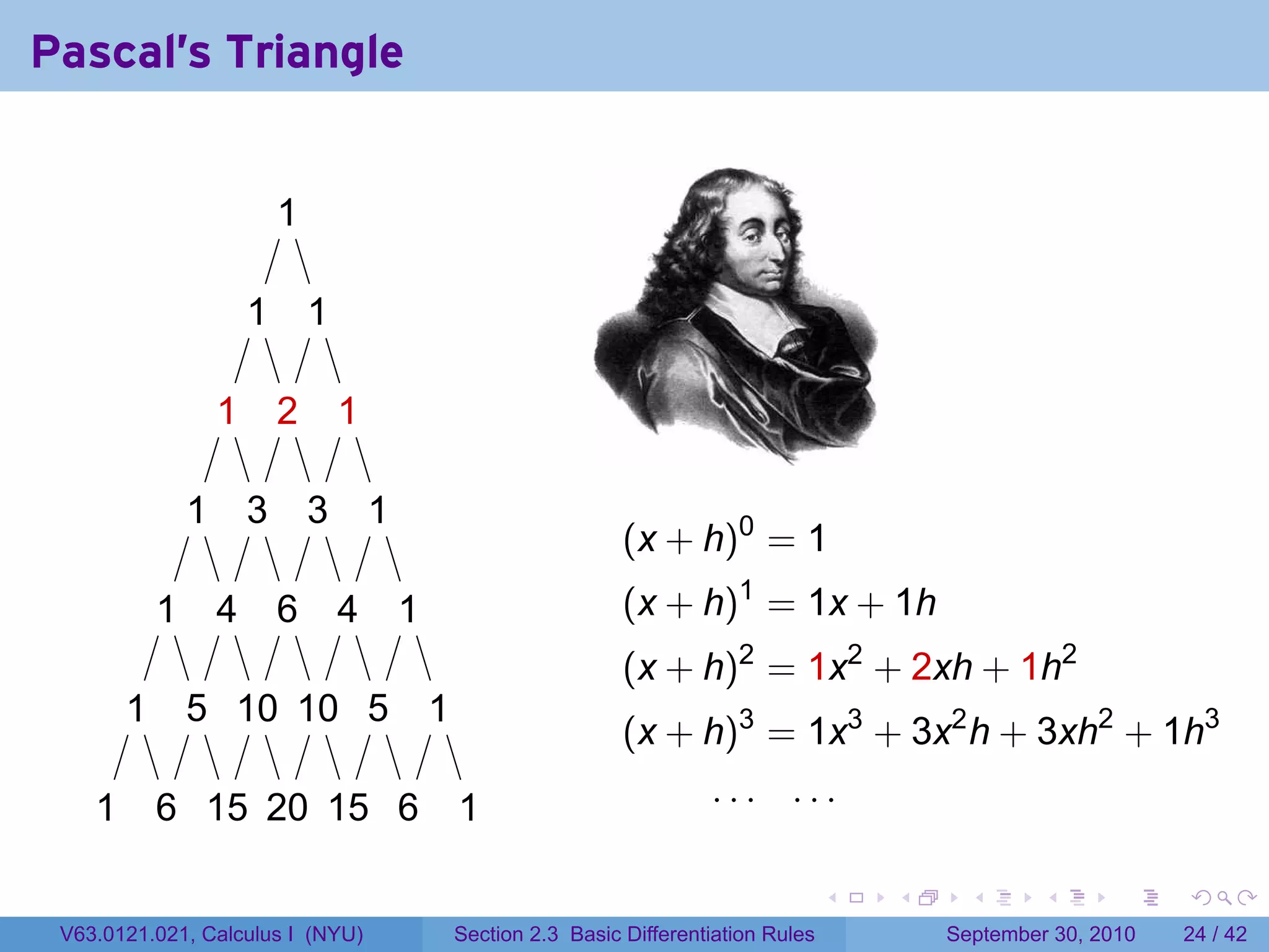 Pascal's Triangle


                            ..
                            1

                        1
                        .        1
                                 .

                    1
                    .       2
                            .        1
                                     .

                1
                .       3
                        .        3
                                 .       1
                                         .
                                                                       (x + h)0 = 1
            1
            .       4
                    .       6
                            .        4
                                     .       1
                                             .                         (x + h)1 = 1x + 1h
                                                                       (x + h)2 = 1x2 + 2xh + 1h2
        1
        .       5 1 1 5
                . .0 .0 .                        1
                                                 .
                                                                       (x + h)3 = 1x3 + 3x2 h + 3xh2 + 1h3

    1
    .       6 1 2 1 6
            . .5 .0 .5 .                             1
                                                     .                          ... ...

                                                                                               .   .     .      .      .    .

 V63.0121.021, Calculus I (NYU)                      Section 2.3 Basic Differentiation Rules           September 30, 2010   24 / 42
 