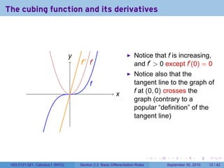 Lesson 8: Basic Differentiation Rules (Section 21 slides) | PDF