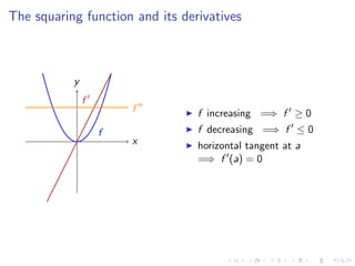 Lesson 9: Basic Differentiation Rules