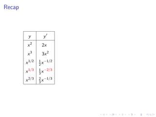 Lesson 9: Basic Differentiation Rules