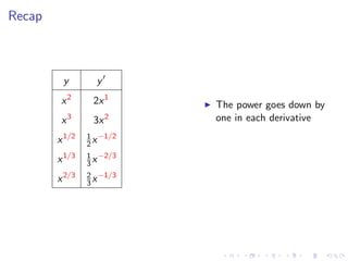 Lesson 9: Basic Differentiation Rules