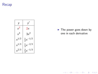 Lesson 9: Basic Differentiation Rules