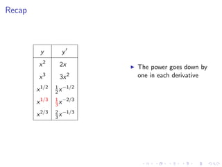 Lesson 9: Basic Differentiation Rules