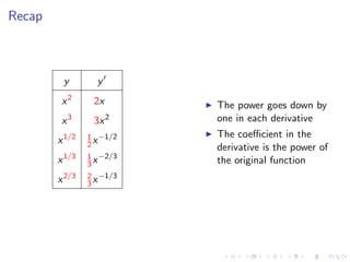 Lesson 9: Basic Differentiation Rules