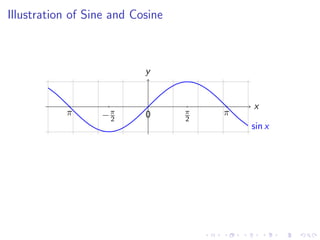 Lesson 9: Basic Differentiation Rules