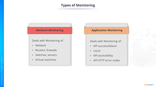 Types of Monitoring
Application Monitoring
Deals with Monitoring of:
• API success/failure
• count
• API accessibility
• API HTTP error codes
Network Monitoring
Deals with Monitoring of:
• Network
• Routers, firewalls
• Switches, servers
• Virtual machines
 