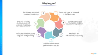 Why Nagios?
Ensures security
maintenance and
service availability
Facilitates automatic
problem resolution
Finds any type of network
or server issues
Identifies the root
cause of the problem
Monitors the
infrastructure actively
Troubleshoots server
performance issues
Facilitates infrastructure
upgrade and planning
6
7 1
2
3
4
5
 