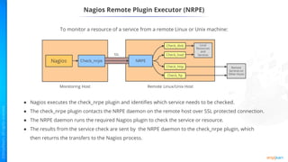 Nagios Remote Plugin Executor (NRPE)
To monitor a resource of a service from a remote Linux or Unix machine:
● Nagios executes the check_nrpe plugin and identifies which service needs to be checked.
● The check_nrpe plugin contacts the NRPE daemon on the remote host over SSL protected connection.
● The NRPE daemon runs the required Nagios plugin to check the service or resource.
● The results from the service check are sent by the NRPE daemon to the check_nrpe plugin, which
then returns the transfers to the Nagios process.
 