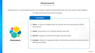 Elasticsearch
1. Store: It stores complex data structures that are serialized as JSON
documents
1. Index: Documents are indexed almost real-time
1. Search: Supports searches through inverted index
1. Analyze: Dynamic mapping makes schema-less possible by detecting and
adding new fields
Functions
Elasticsearch is a distributed search and analytics engine that provides the real-time search and analytics
for data (structured and unstructured).
Elasticsearch
 