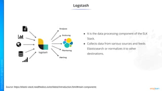 Logstash
● It is the data processing component of the ELK
Stack.
● Collects data from various sources and feeds
Elasticsearch or normalizes it to other
destinations.
Source: https://elastic-stack.readthedocs.io/en/latest/introduction.html#main-components
 