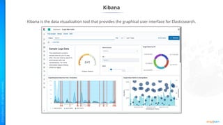 Kibana
Kibana is the data visualization tool that provides the graphical user interface for Elasticsearch.
 
