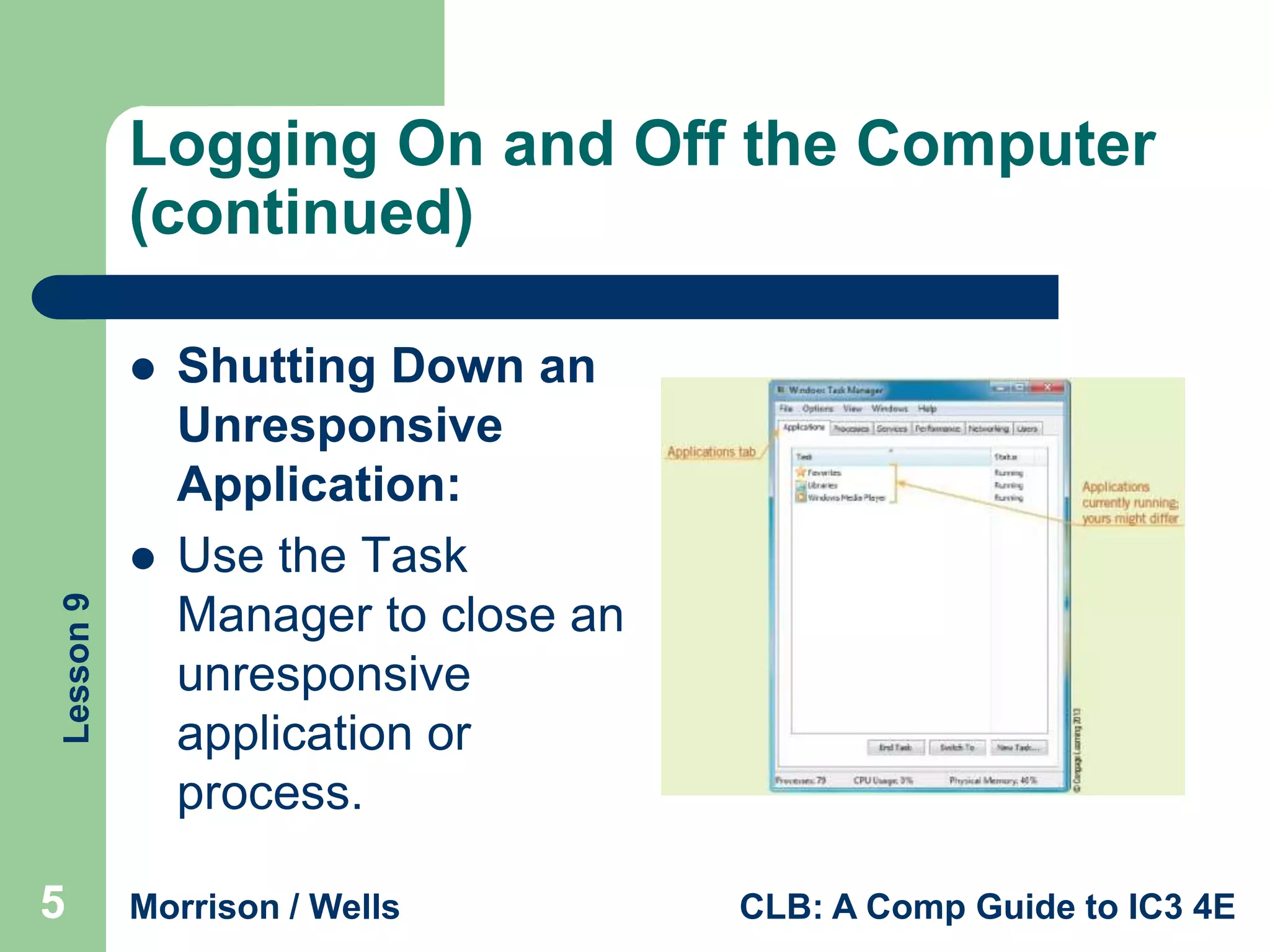 Logging On and Off the Computer
(continued)


Lesson 9



5

Shutting Down an
Unresponsive
Application:
Use the Task
Manager to close an
unresponsive
application or
process.

Morrison / Wells

CLB: A Comp Guide to IC3 4E

 