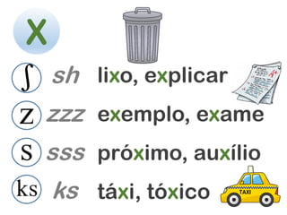 X
sh lixo, explicar
zzz exemplo, exame
sss próximo, auxílio
ks táxi, tóxico
 