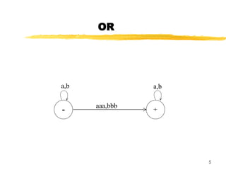 Lesson 09.ppt