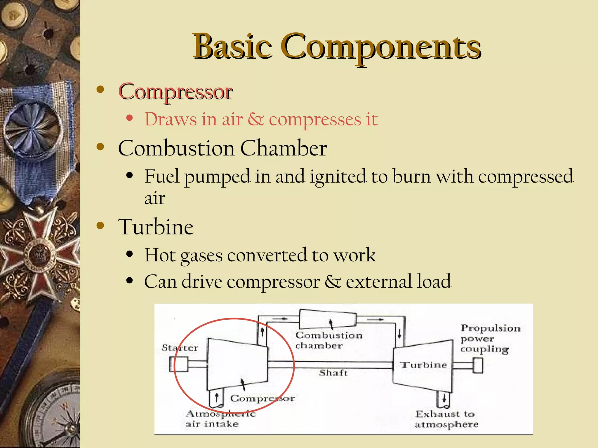 Basic ComponentsBasic Components
• CompressorCompressor
• Draws in air & compresses it
• Combustion Chamber
• Fuel pumped in and ignited to burn with compressed
air
• Turbine
• Hot gases converted to work
• Can drive compressor & external load
 