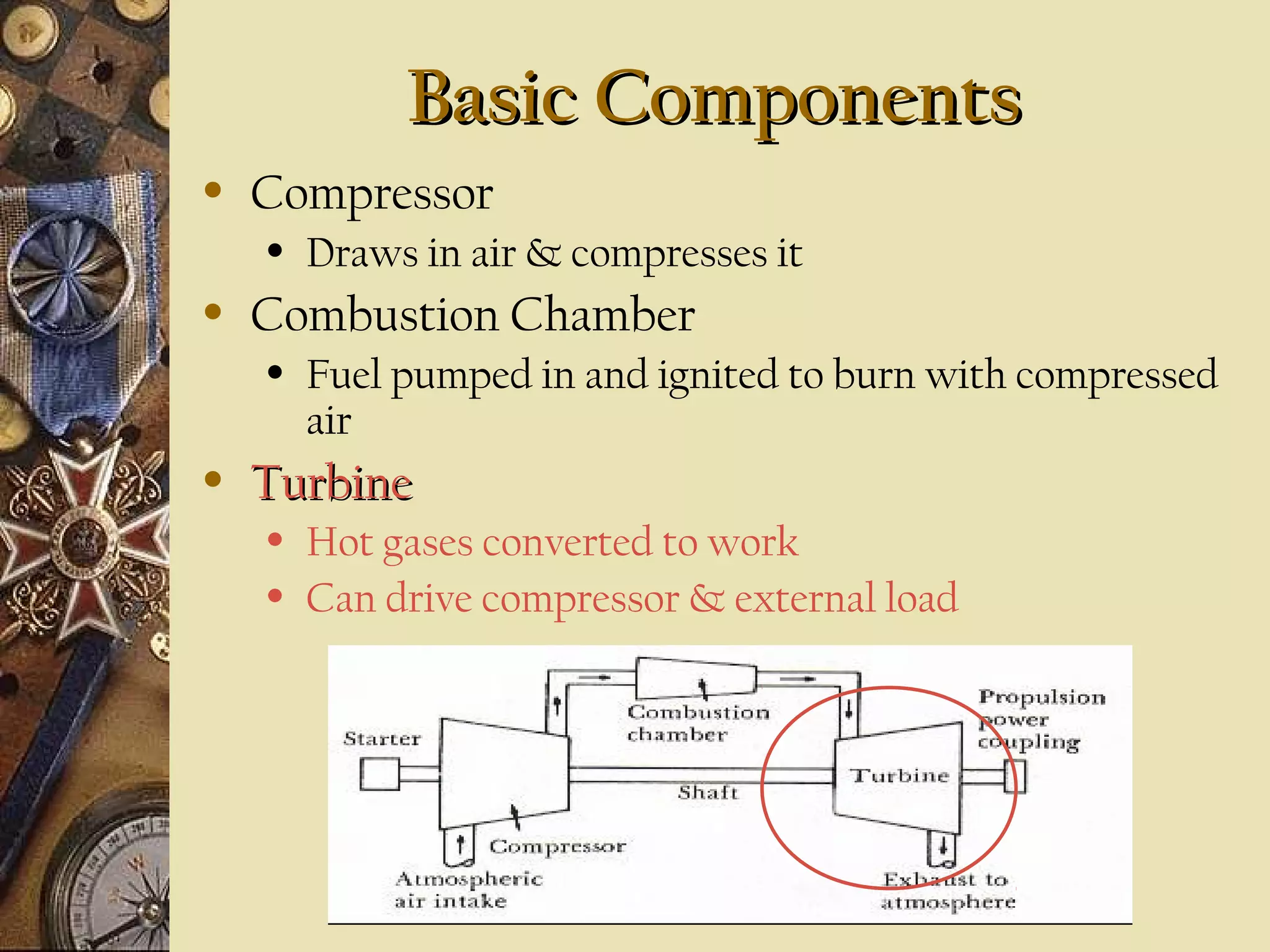 Basic ComponentsBasic Components
• Compressor
• Draws in air & compresses it
• Combustion Chamber
• Fuel pumped in and ignited to burn with compressed
air
• TurbineTurbine
• Hot gases converted to work
• Can drive compressor & external load
 