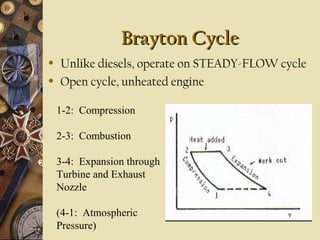 Brayton CycleBrayton Cycle
• Unlike diesels, operate on STEADY-FLOW cycle
• Open cycle, unheated engine
1-2: Compression
2-3: Combustion
3-4: Expansion through
Turbine and Exhaust
Nozzle
(4-1: Atmospheric
Pressure)
 