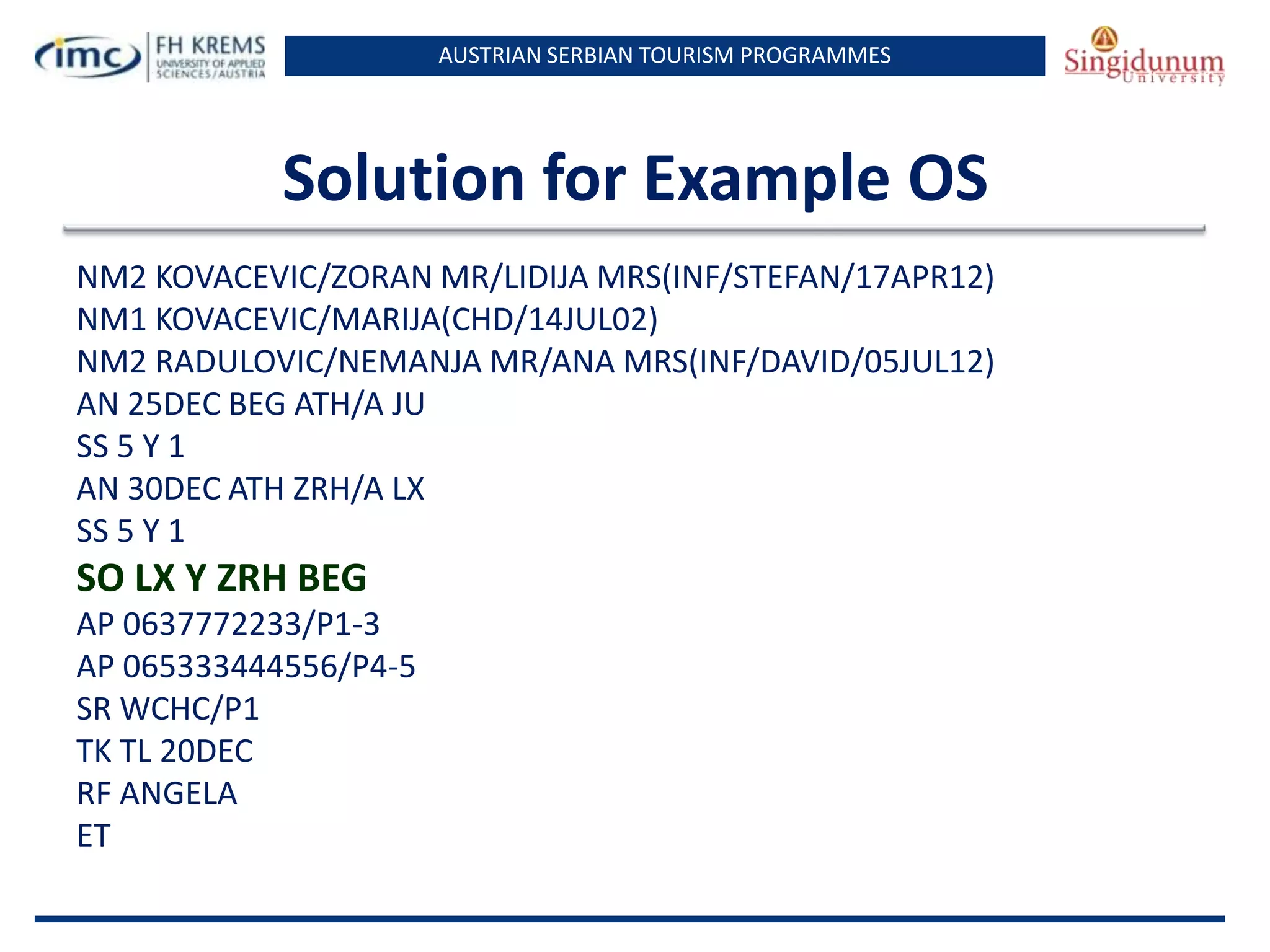 AUSTRIAN SERBIAN TOURISM PROGRAMMES

Solution for Example OS
NM2 KOVACEVIC/ZORAN MR/LIDIJA MRS(INF/STEFAN/17APR12)
NM1 KOVACEVIC/MARIJA(CHD/14JUL02)
NM2 RADULOVIC/NEMANJA MR/ANA MRS(INF/DAVID/05JUL12)
AN 25DEC BEG ATH/A JU
SS 5 Y 1
AN 30DEC ATH ZRH/A LX
SS 5 Y 1

SO LX Y ZRH BEG
AP 0637772233/P1-3
AP 065333444556/P4-5
SR WCHC/P1
TK TL 20DEC
RF ANGELA
ET

 
