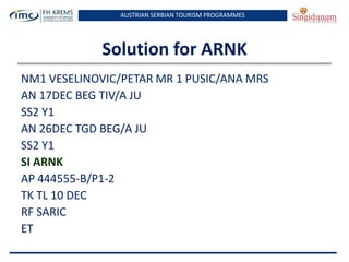 AUSTRIAN SERBIAN TOURISM PROGRAMMES

Solution for ARNK
NM1 VESELINOVIC/PETAR MR 1 PUSIC/ANA MRS
AN 17DEC BEG TIV/A JU
SS2 Y1
AN 26DEC TGD BEG/A JU
SS2 Y1
SI ARNK
AP 444555-B/P1-2
TK TL 10 DEC
RF SARIC
ET

 