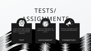 TESTS/
ASSIGNMENTS
A test is given after the end
of the unit or after multiple
topics. It can be around 30 -
150 points
Given on a daily basis. An
assignment could be 5 - 100
points.
They are to prepare you for
an upcoming assessments .
TEST ASSIGNMENT
S
FORMATIVES
 