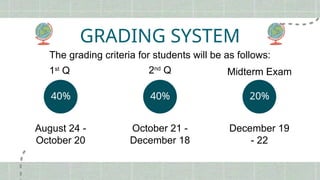 GRADING SYSTEM
August 24 -
October 20
October 21 -
December 18
December 19
- 22
40% 40% 20%
The grading criteria for students will be as follows:
1st
Q 2nd
Q Midterm Exam
 
