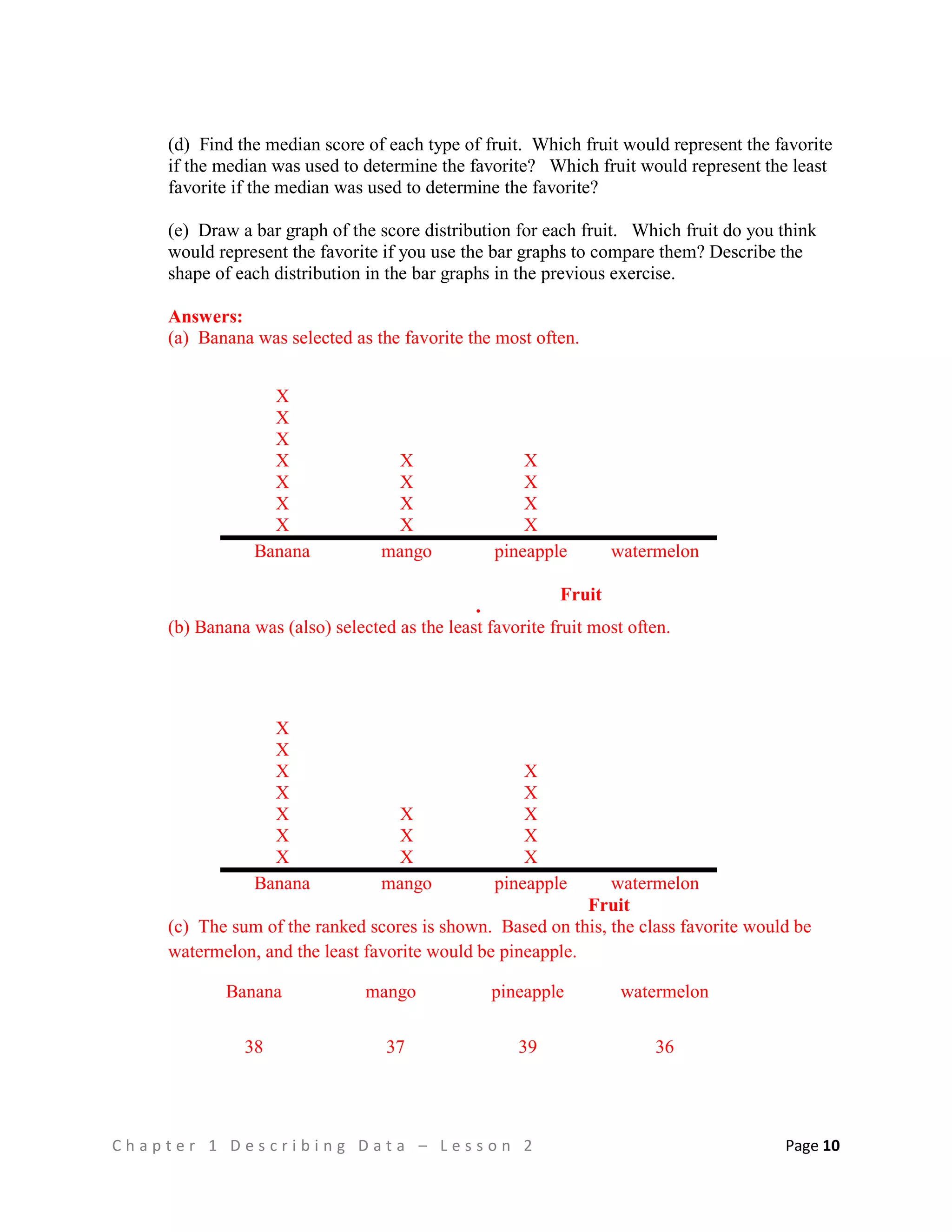 C h a p t e r 1 D e s c r i b i n g D a t a – L e s s o n 2 Page 10
(d) Find the median score of each type of fruit. Which fruit would represent the favorite
if the median was used to determine the favorite? Which fruit would represent the least
favorite if the median was used to determine the favorite?
(e) Draw a bar graph of the score distribution for each fruit. Which fruit do you think
would represent the favorite if you use the bar graphs to compare them? Describe the
shape of each distribution in the bar graphs in the previous exercise.
Answers:
(a) Banana was selected as the favorite the most often.
X
X
X
X X X
X X X
X X X
X X X
Banana mango pineapple watermelon
Fruit

(b) Banana was (also) selected as the least favorite fruit most often.
X
X
X X
X X
X X X
X X X
X X X
Banana mango pineapple watermelon
Fruit
(c) The sum of the ranked scores is shown. Based on this, the class favorite would be
watermelon, and the least favorite would be pineapple.
Banana mango pineapple watermelon
38 37 39 36
 