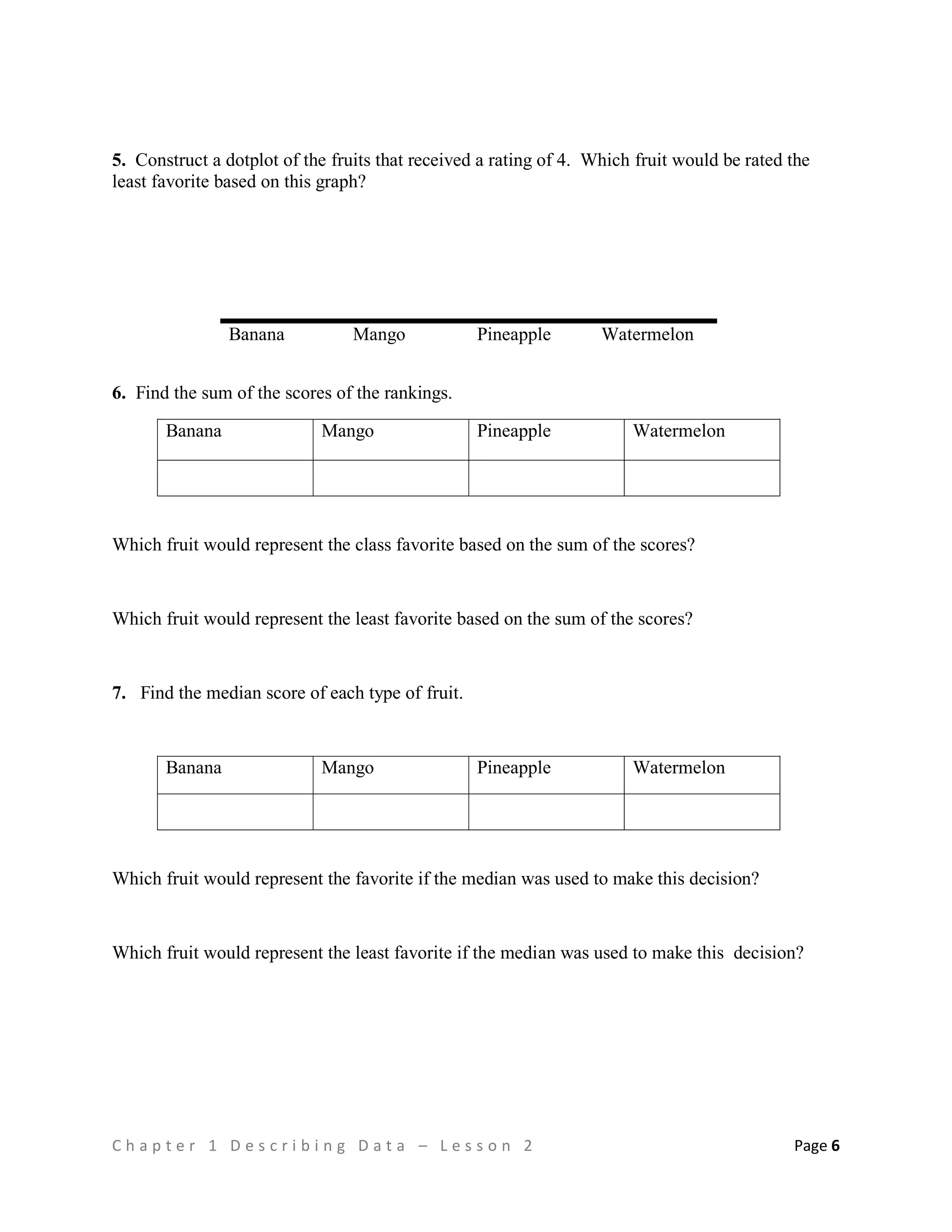 C h a p t e r 1 D e s c r i b i n g D a t a – L e s s o n 2 Page 6
5. Construct a dotplot of the fruits that received a rating of 4. Which fruit would be rated the
least favorite based on this graph?
Banana Mango Pineapple Watermelon
6. Find the sum of the scores of the rankings.
Banana Mango Pineapple Watermelon
Which fruit would represent the class favorite based on the sum of the scores?
Which fruit would represent the least favorite based on the sum of the scores?
7. Find the median score of each type of fruit.
Banana Mango Pineapple Watermelon
Which fruit would represent the favorite if the median was used to make this decision?
Which fruit would represent the least favorite if the median was used to make this decision?
 