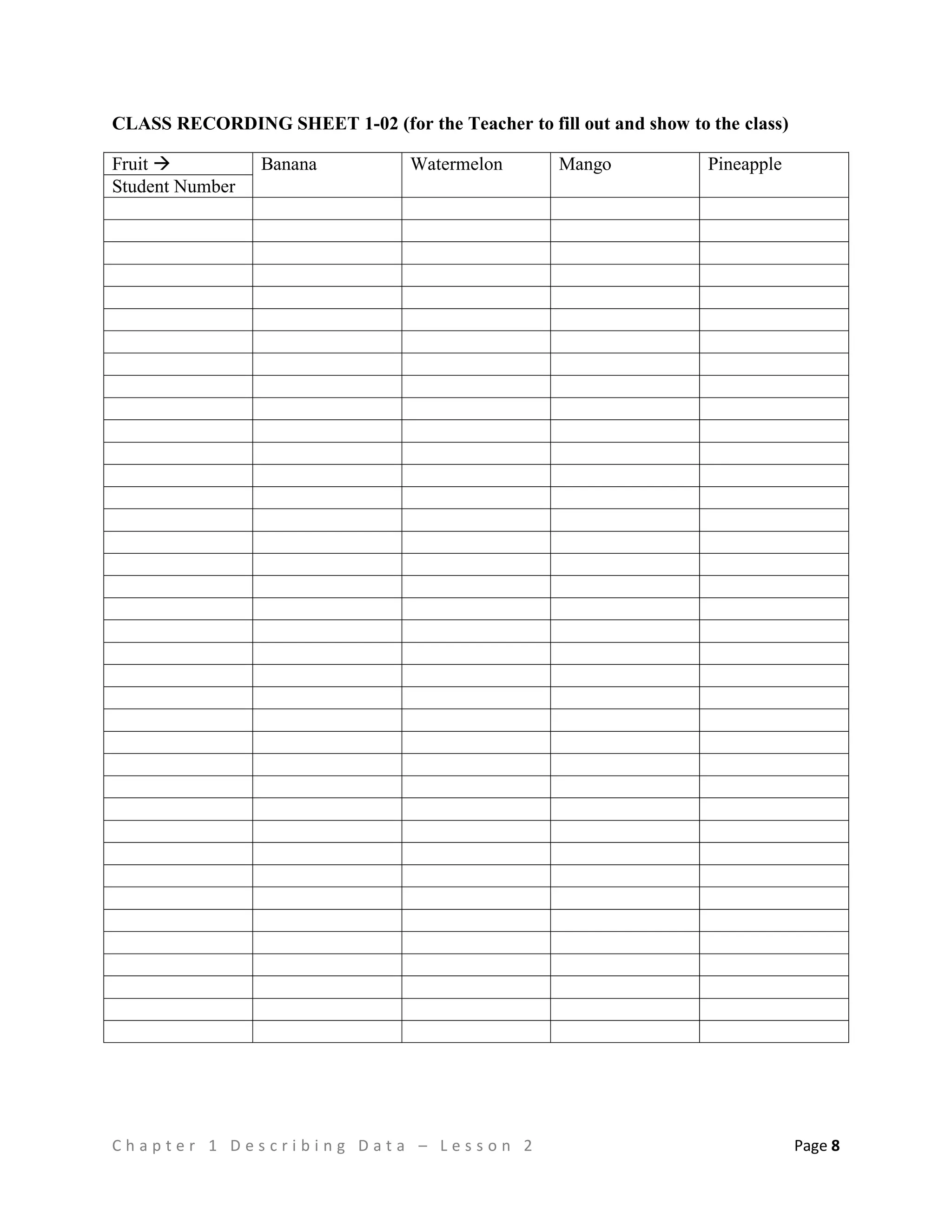 C h a p t e r 1 D e s c r i b i n g D a t a – L e s s o n 2 Page 8
CLASS RECORDING SHEET 1-02 (for the Teacher to fill out and show to the class)
Fruit  Banana Watermelon Mango Pineapple
Student Number
 