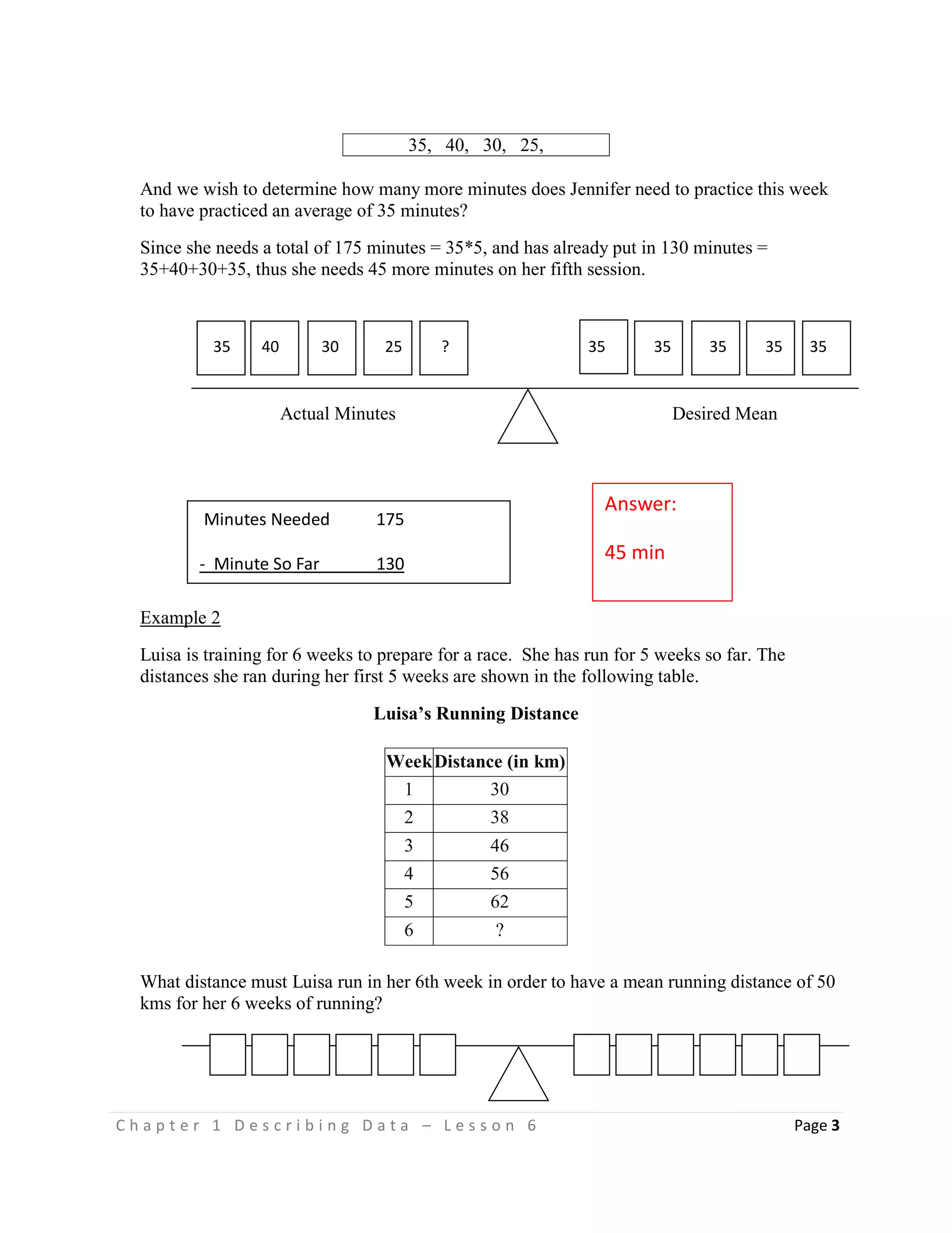 C h a p t e r 1 D e s c r i b i n g D a t a – L e s s o n 6 Page 3
35, 40, 30, 25,
And we wish to determine how many more minutes does Jennifer need to practice this week
to have practiced an average of 35 minutes?
Since she needs a total of 175 minutes = 35*5, and has already put in 130 minutes =
35+40+30+35, thus she needs 45 more minutes on her fifth session.
Actual Minutes Desired Mean
Example 2
Luisa is training for 6 weeks to prepare for a race. She has run for 5 weeks so far. The
distances she ran during her first 5 weeks are shown in the following table.
Luisa’s Running Distance
WeekDistance (in km)
1 30
2 38
3 46
4 56
5 62
6 ?
What distance must Luisa run in her 6th week in order to have a mean running distance of 50
kms for her 6 weeks of running?
Answer:
45 min
35 40 30 25 ? 35 35 35 35 35
Minutes Needed 175
- Minute So Far 130
Run #6 34
 