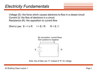 Electricity Fundamentals + - By convention, current flows from positive to negative E R Voltage (E): the force which causes electrons to flow in a closed circuit Current (I): the flow of electrons in a circuit Resistance (R): the opposition to current flow Ohm’s Law:  E = I x R  I = E / R  R = E / I I Note: lots of folks use “V” instead of “E” for voltage 