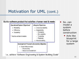 Motivation for UML  (cont.) So…can model a system before construction Acts like blueprint for a large system 