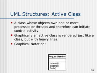 UML Structures: Active Class A class whose objects own one or more processes or threads and therefore can initiate control activity. Graphically an active class is rendered just like a class, but with heavy lines. Graphical Notation: 