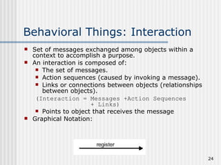 Behavioral Things: Interaction Set of messages exchanged among objects within a context to accomplish a purpose. An interaction is composed of: The set of messages. Action sequences (caused by invoking a message). Links or connections between objects (relationships between objects). (Interaction = Messages +Action Sequences  + Links) Points to object that receives the message Graphical Notation: 