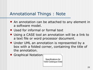 Annotational Things : Note An annotation can be attached to any element in a software model. Used for informal or formal text Using a CASE tool an annotation will be a link to a text file or word processor document. Under UML an annotation is represented by a box with a folded corner, containing the title of the annotation. Graphical Notation: 