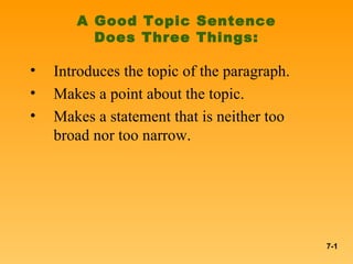 A Good Topic Sentence  Does Three Things:  Introduces the topic of the paragraph. Makes a point about the topic. Makes a statement that is neither too broad nor too narrow. 7-1 