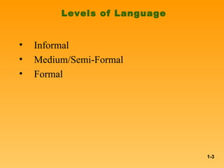 Levels of Language Informal Medium/Semi-Formal Formal 1-3 