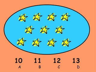 10 11 12 13 A    B    C   D 