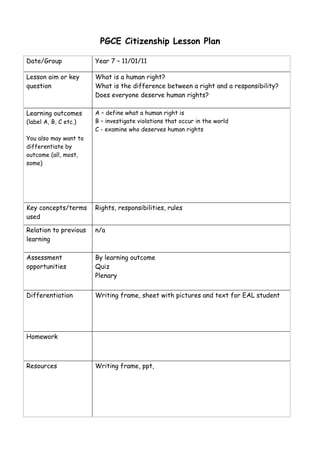 PGCE Citizenship Lesson Plan

Date/Group             Year 7 – 11/01/11

Lesson aim or key      What is a human right?
question               What is the difference between a right and a responsibility?
                       Does everyone deserve human rights?

Learning outcomes      A – define what a human right is
(label A, B, C etc.)   B – investigate violations that occur in the world
                       C - examine who deserves human rights
You also may want to
differentiate by
outcome (all, most,
some)




Key concepts/terms     Rights, responsibilities, rules
used

Relation to previous   n/a
learning

Assessment             By learning outcome
opportunities          Quiz
                       Plenary


Differentiation        Writing frame, sheet with pictures and text for EAL student




Homework



Resources              Writing frame, ppt,
 